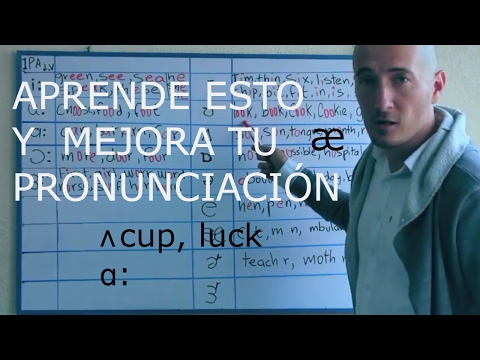 Mejora Tu Pronunciación Entendiendo La Fonética Y Sus Símbolos Lesson 25