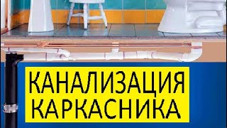 КАНАЛИЗАЦИЯ КАРКАСНИКА