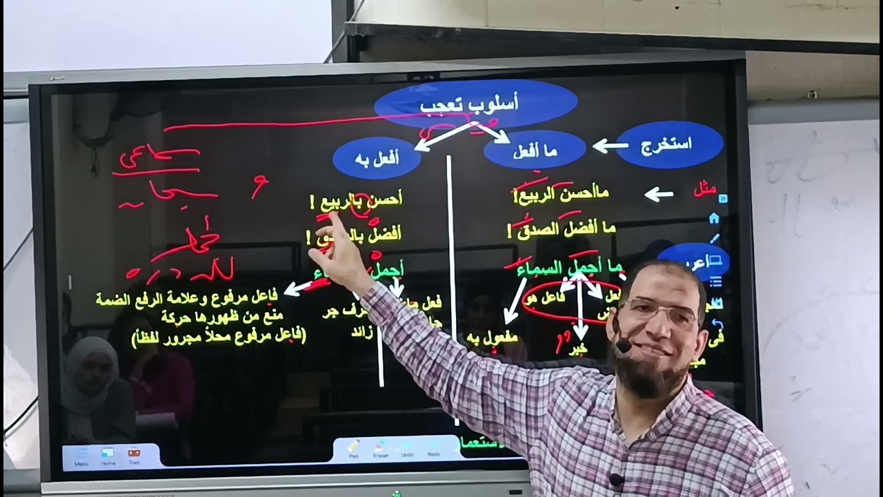 مراجعة نحو وامتحان ٢٠٢٤دور ثان/ليالي الامتحان -ثانوية عامة/أ ٠رأفت سبع الليل