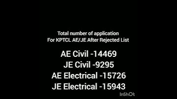 !! TOTAL APPLICATION RECEIVED BY KPTCL AE/JE  EXAM ON 24/07/2022 !! AFTER REJECTED LIST BY KEA!!