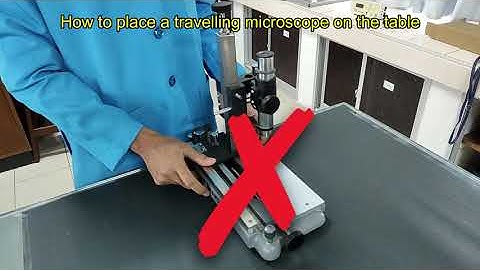 Physics SP015 Experiment 1 Measurement & Uncertainties