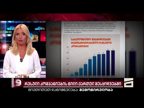 ოკუპანტ ქვეყანაზე დამოკიდებულება იზრდება | რუსული კომპანიების წილი ქართულ შესყიდვებში