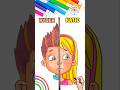Draw PAW Patrol Simple | Draw Ryder and Katie Sad 🌈👦🏻👧🏼 #pawpatrol #short #forkids #kids #sad