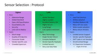 RUCKUS IoT:  IoT Technologies