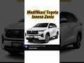 Modifikasi Toyota Innova Zenix #toyota #innovazenix #modifikasi #otomotif #thule #fyp #innova