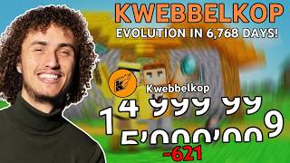 The Rise & Fall of Kwebbelkop: Every Day Update