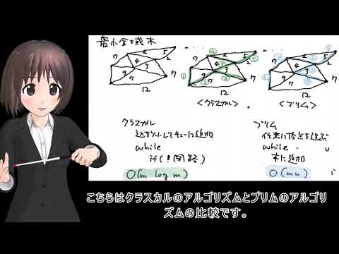 解説118 最小全域木（マトロイド構造、貪欲法、プリムとクラスカル）