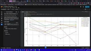 Brandon, Heart Disease Detection Using Machine Learning