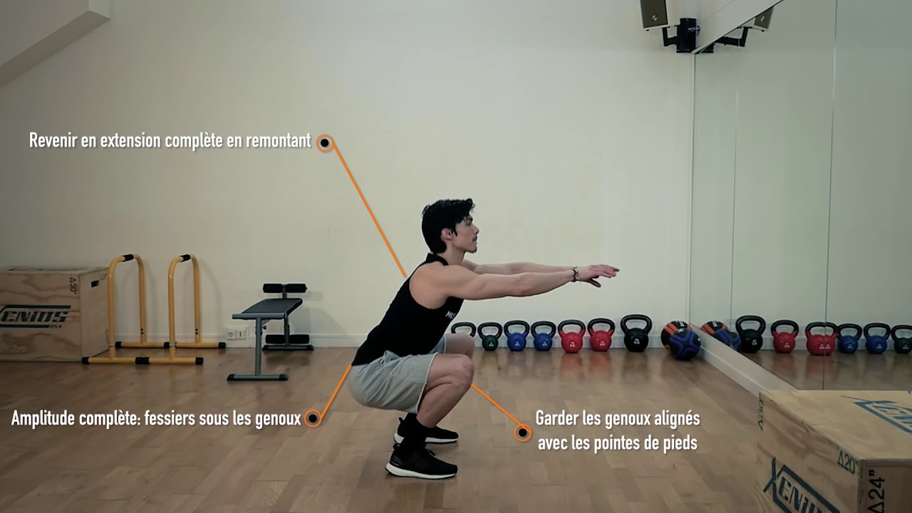 Tuto 3 : Comment faire des squats - YouTube