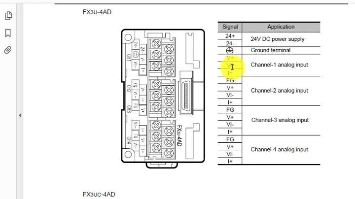22 Mitsubishi PLC Analog to Digital Module FX3U 4AD programming in English  4mA to 20mA  0 10V