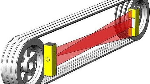 Laser Pulley alignment Tool
