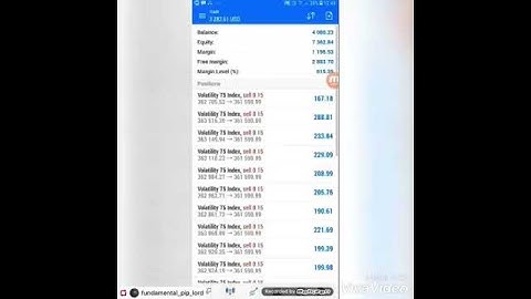 Fundamental Pip Lord milking💹💰💰  the VIX 75