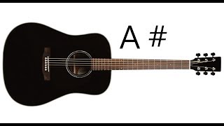 Basic Guitar Learn A Major A