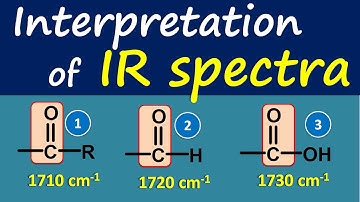 Interpretation of IR spectra in easy way