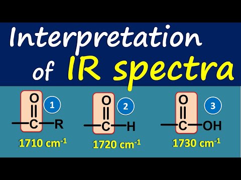 Видео: Хэт улаан туяаны спектроскоп нь хольцыг илрүүлж чадах уу?