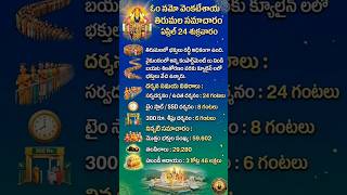Tirumala Darshan Update April 24 🙏 |  తిరుమల సమాచారం | #venkateswaraswamy #balaji #govinda #tirumala