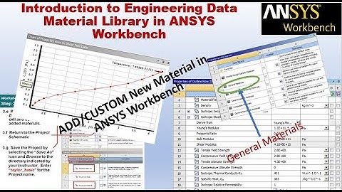 Introduction to Engineering Data | Add/Custom New Material | ANSYS Workbench