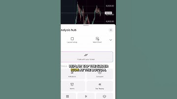 Master the Bar Replay Tool on TradingView Mobile #tradingview #mobiletrading #trading