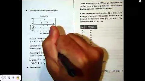 A-13 Residuals Outliers and Influential Points