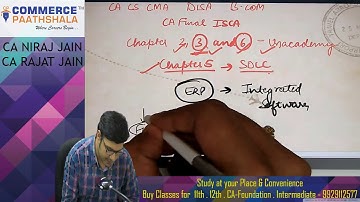 CA Final ISCA SDLC Lecture 1 for Nov 19 incl of MCQ