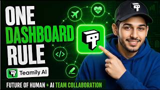 Teamily AI Review 2026 – The Future of Human + AI Team Collaboration