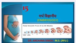 15.गर्भ विज्ञानीय (Embryo and month wise development of fetus)