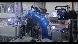 Yaskawa | Past - Present - Future