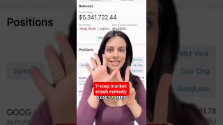 Never make these mistakes during a market crash