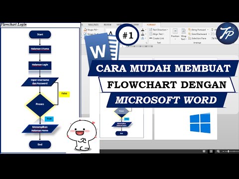 Video: Cara Membuat Repositori Jarak Jauh di Git