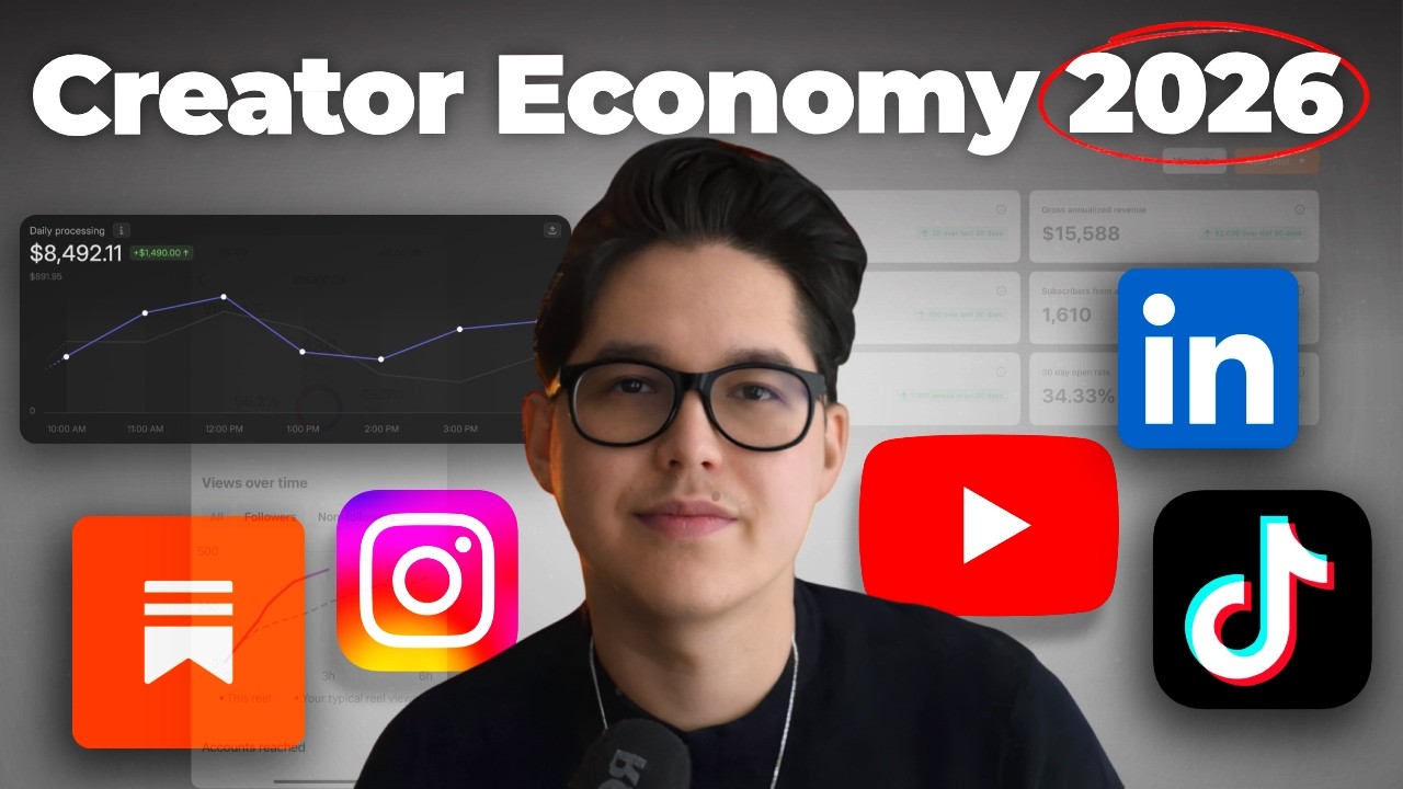 What’s Next for the Creator Economy? (2026 Creator Economy Trends)