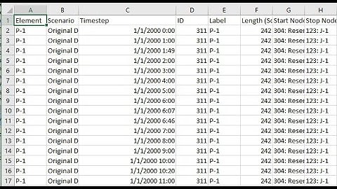 Easily export hydraulic model information to Excel spreadsheet format