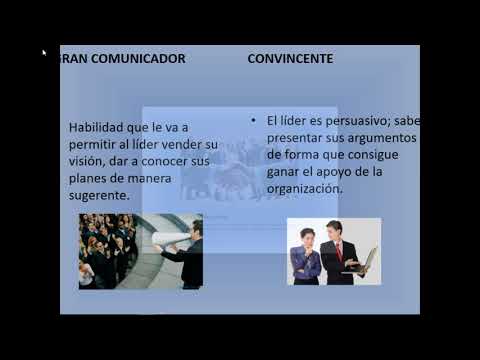 Video: ¿Cuáles son los componentes del liderazgo?