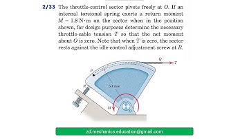 020 Engineering Mechanics : Statics (Ch 2 )/ Solved Problems / ( الميكانيك الهندسي ) حل مسائل ستاتيك