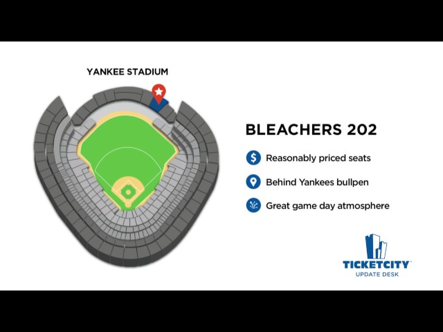 Best Yankees Stadium Seating Chart and Guide 3 sddefault