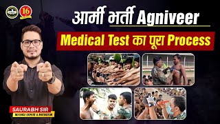 Agniveer Army Medical Test 2023 || Agniveer Army ka Medical Test kaise hoga 2023 | Army Medical 2023