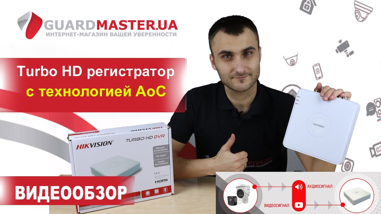 Turbo HD видеорегистратор Hikvision DS-7104HQHI-K1(S) │ Видеообзор