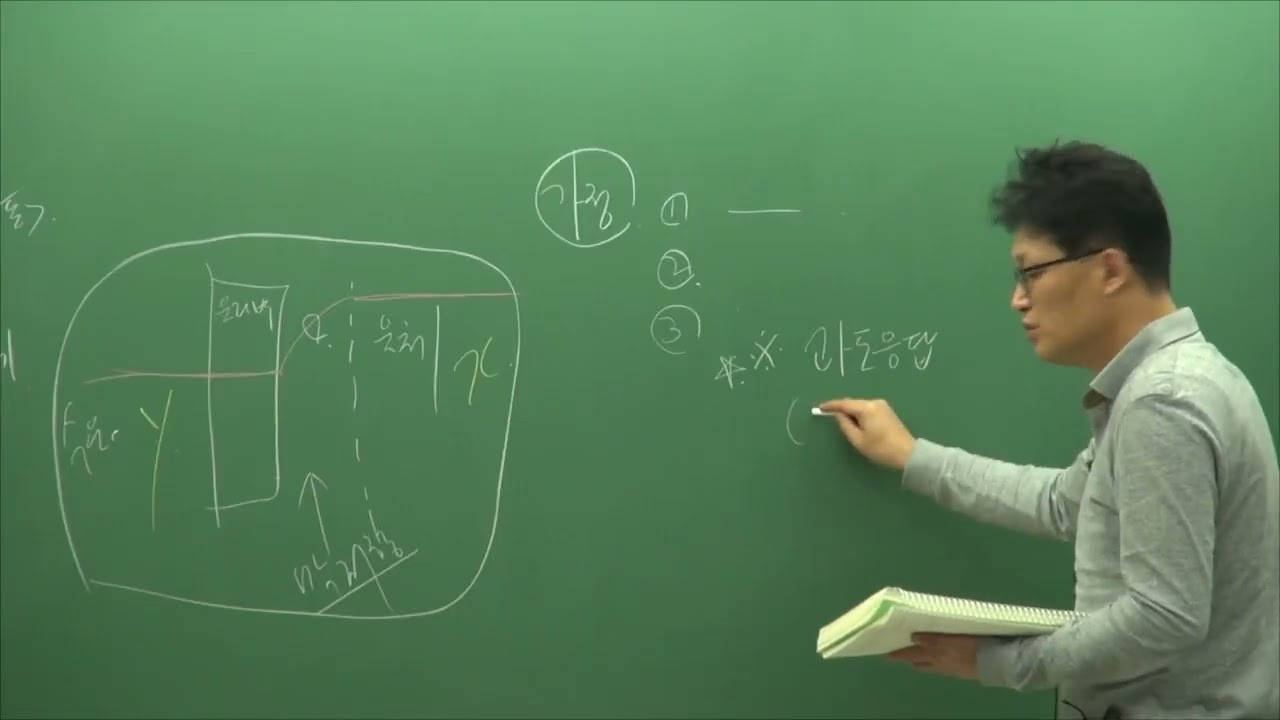 14 화공기사 화공계측제어(공정제어) 1차계의 동특성 기사기출플이4 / (인강) 에어클래스 화공피디아, www.airklass.com