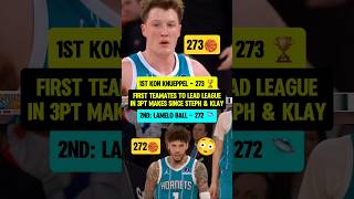 Melo &amp; Kon are the NEW Steph &amp; Klay👀