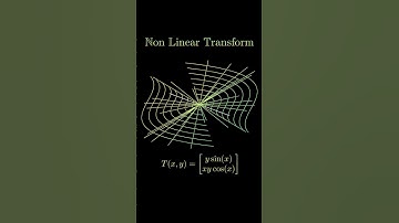 Non Linear Transforms are BEAUTIFUL! #maths #learn #why #school #cool #foryou