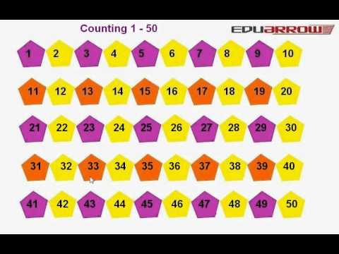 Counting 1 - 50 - YouTube