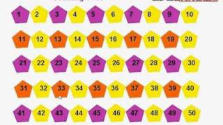 Visit http://eduarrow.in for math video. in this we covered numbers
from 1 to 50.counting - 50counting 1-50 counting kids