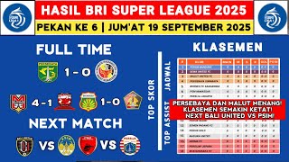 Liga 1 2025 Results - Persebaya vs Semen Padang - Latest Liga 1 2025 Standings Today - Liga 1 Ind...