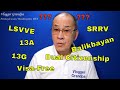 Best Philippine Entry Visa to get or use