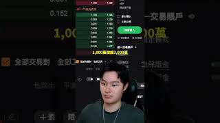 貸款槓桿的先決條件