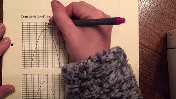 Key features of quadratics: positive, negative, and end behavior