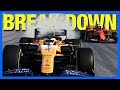 F1 2019 Career Mode : BREAK DOWN!! (Part 52)