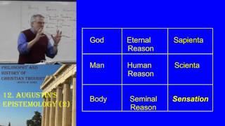 28. Augustin's Epistemology (part 2)