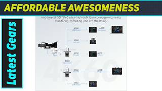 ACCSOON CineView Master 4K Lite: The Wireless Setup You ve Been Waiting For