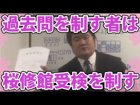 静岡県立大学 推薦入試 適性試験