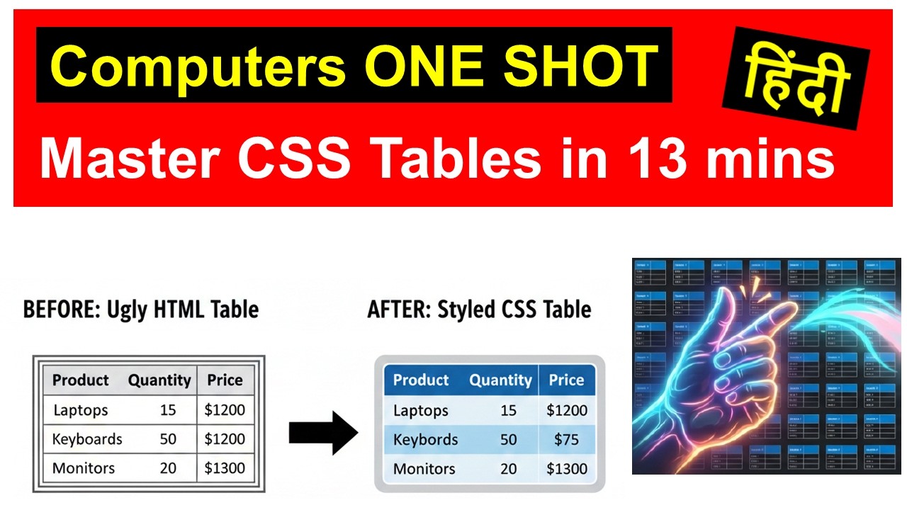 HTML & CSS Tables in 13 Mins | ONE SHOT Hindi | Web Dev for CBSE/ICSE ...